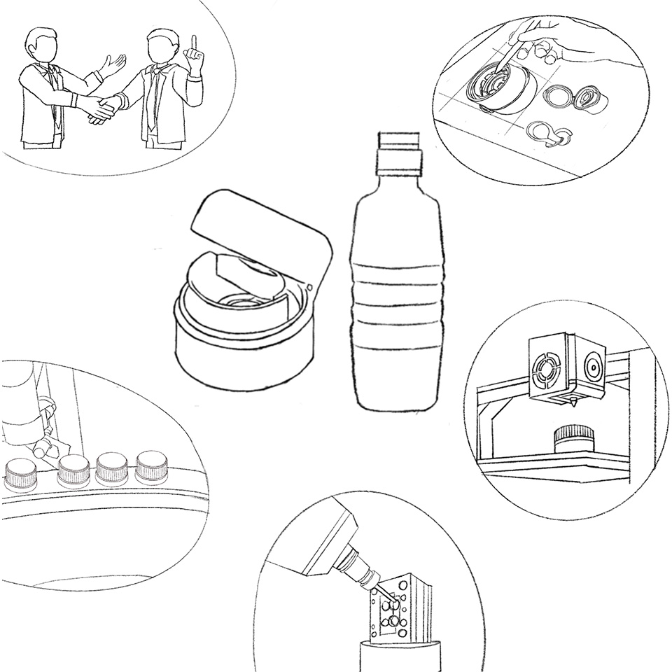 瓶+蓋從想法到市場(chǎng)?